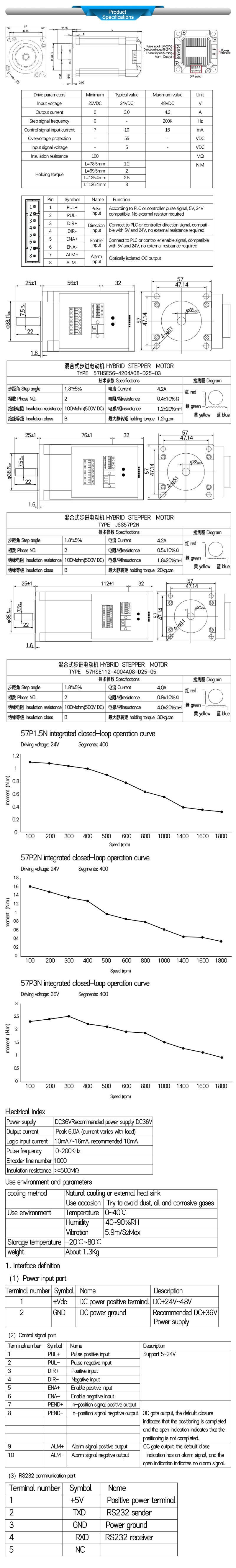 Product Specifications_